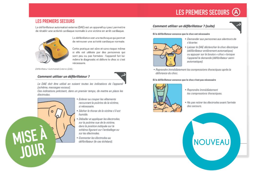 Les premiers secours